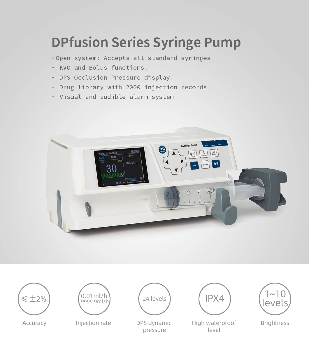 Dpmmed Factory Wholesale Price of Single Portable Automatic Syringe Pump Safe Infusion Electronic Syringe Pumps Sp1