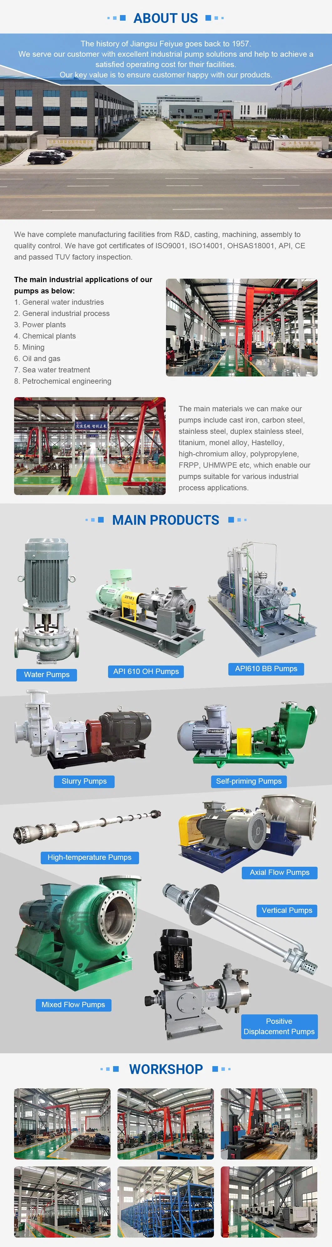 Fza Electric or Diesel Engine Horizontal Single Stage End Suction Industrial or Agricultural Irrigation Centrifugal Water Pump